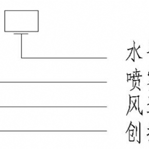CFP-風(fēng)送式遠程噴霧機