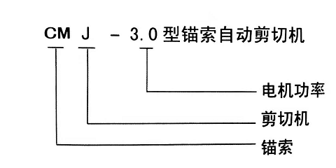 錨索自動(dòng)剪切機7