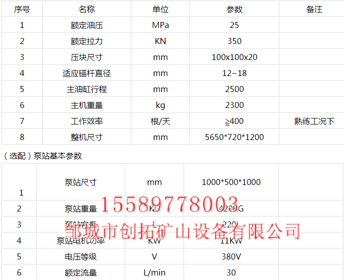 錨桿調直機4