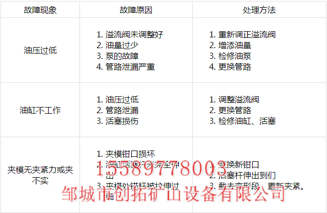 錨桿調直機5