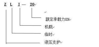zlj-20機載臨時(shí)支護裝置2