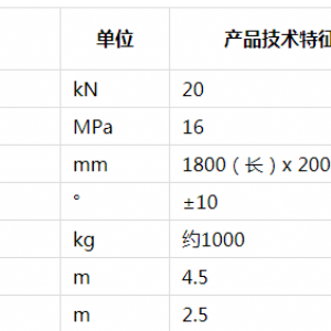 ZLJ-20機載臨時(shí)支護裝置