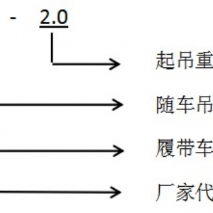 CLD-2.0礦用履帶式隨車(chē)吊