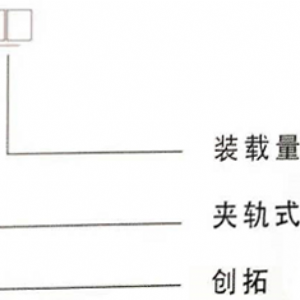 CZP型夾軌式自移設備列車(chē)
