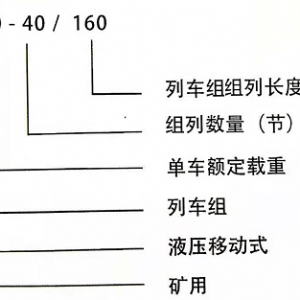 MPYC40-4000H礦用液壓移動(dòng)列車(chē)組